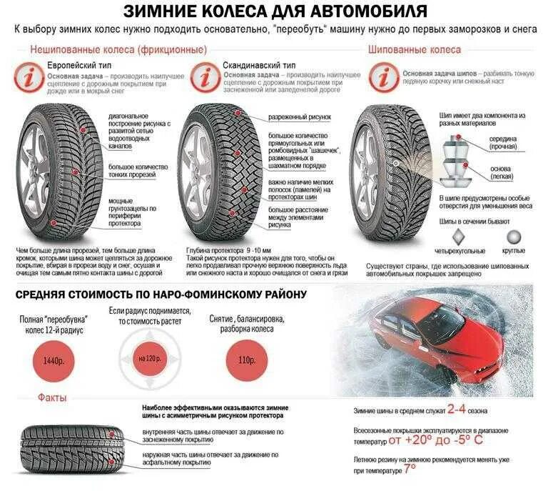 Можно ли ездить летом на шипованной резине. Резина зимняя 13 радиус размер колеса. Шины к70 схема корда. Маркировка шины Кама автомобиля р14. Шины с разным протектором.