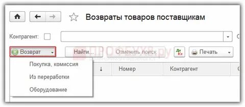Что такое возврат