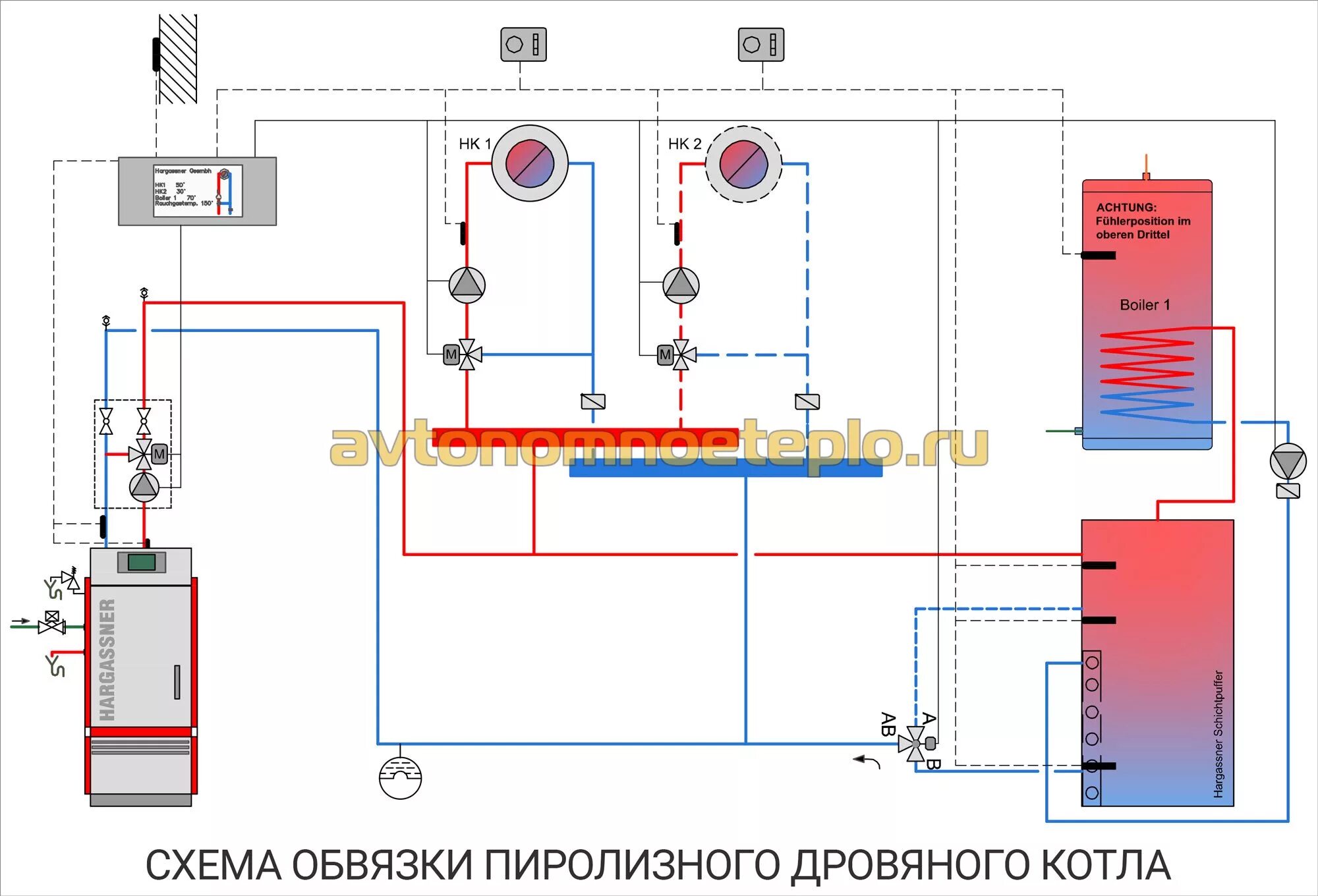 Установку котлов твердотопливных схема. Схема обвязки твердотопливного и электрокотла. схема обвязки дровяного котла отопления в частном. обвязка пиролизного котла отопления схема. обвязка пиролизного котла отопления схема подключения.