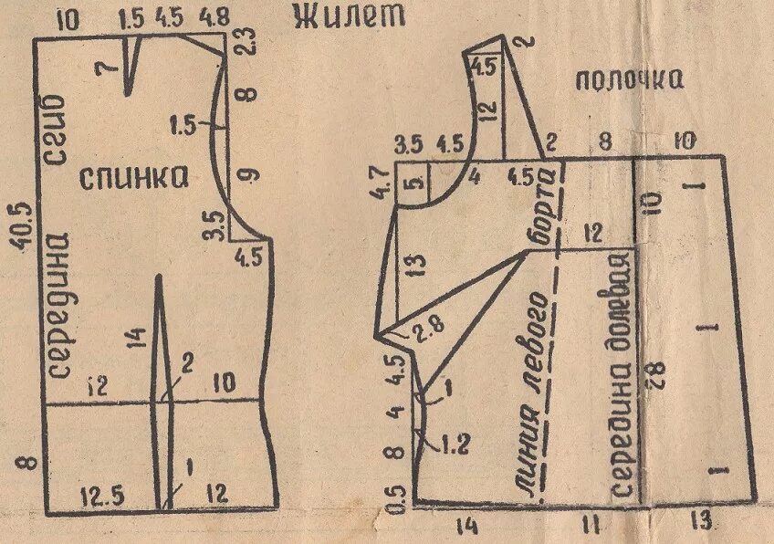 Чтобы не замерзнуть в любую погоду: моделирование теплой жилетки - Сам себе маст