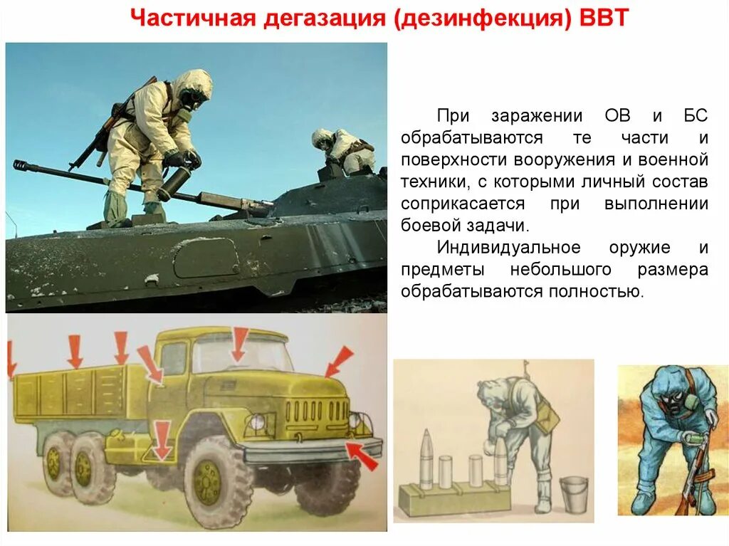 Проведение дегазации. Частичная обработка техникиегазация. Специальная обработка техники. Дегазация техники. Частичная специальная обработка техники.