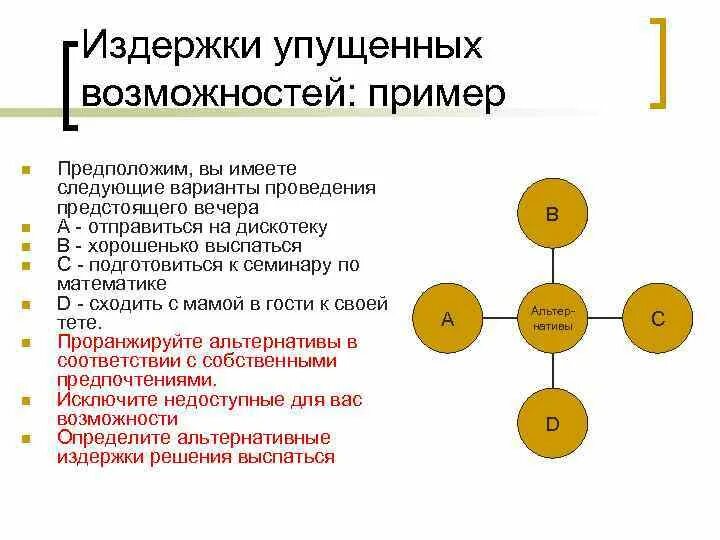 Формула возможностей. Издержки упущенных возможностей пример. Затраты упущенных возможностей это. Издержки упущенных возможностей это. Затраты упущенных возможностей пример.