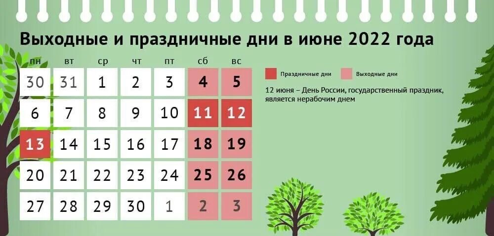 5 апреля рабочая неделя. Праздничные дни в мае 2022. Выходные на майские праздники 2022. Выходные праздничные дни в ме 2022. Майские выходные в 2022 официальные.