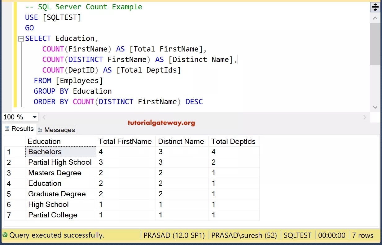 Функция order. Запрос SQL count. Оператор count by в SQL. As count в SQL запросе. Функция count SQL.