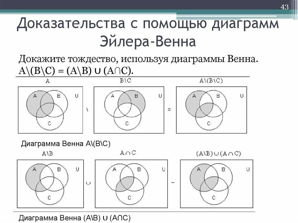 A b c на диаграмме эйлера