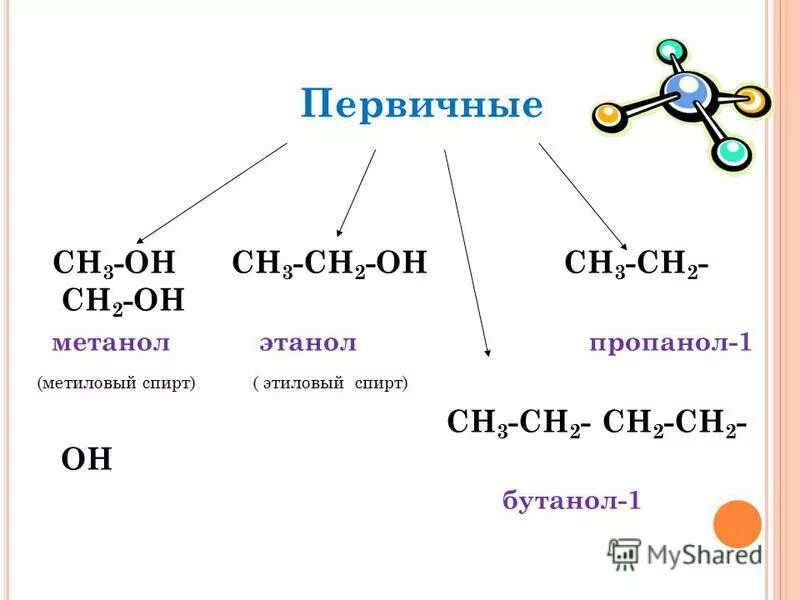 Пропанол 2 плюс этанол. Сн3-сн2-сн2-он. Ch2o это