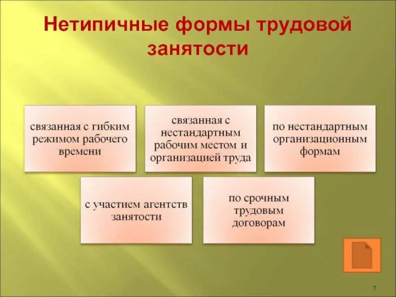 Трудоустройство его формы и значение. Нетипичные формы занятости. нестандартные формы занятости. формы занятости трудовое право. основные формы трудовой занятости.