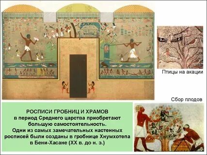 Роспись 5 класс история древнего египта