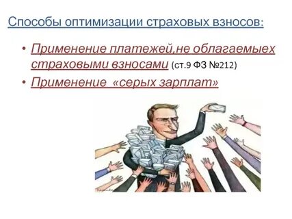 Презентация на тему оптимизация