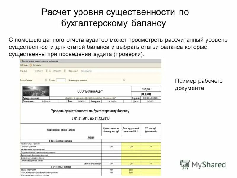 Расчет уровня существенности в аудите пример Базовые показатели уровня существенности