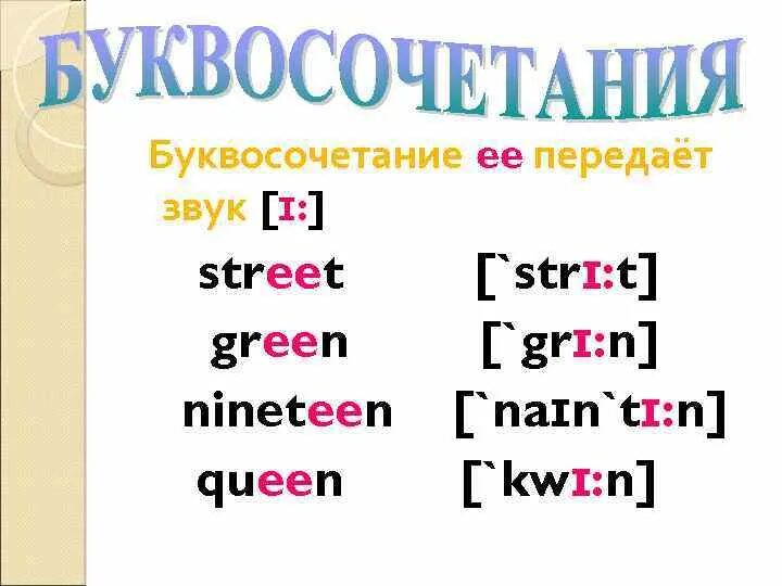 Буквосочетание 1 класс. Буквосочетание ee. Чтение буквосочетания ее. Чтение буквосочетания ee. EA чтение в английском языке буквосочетания.