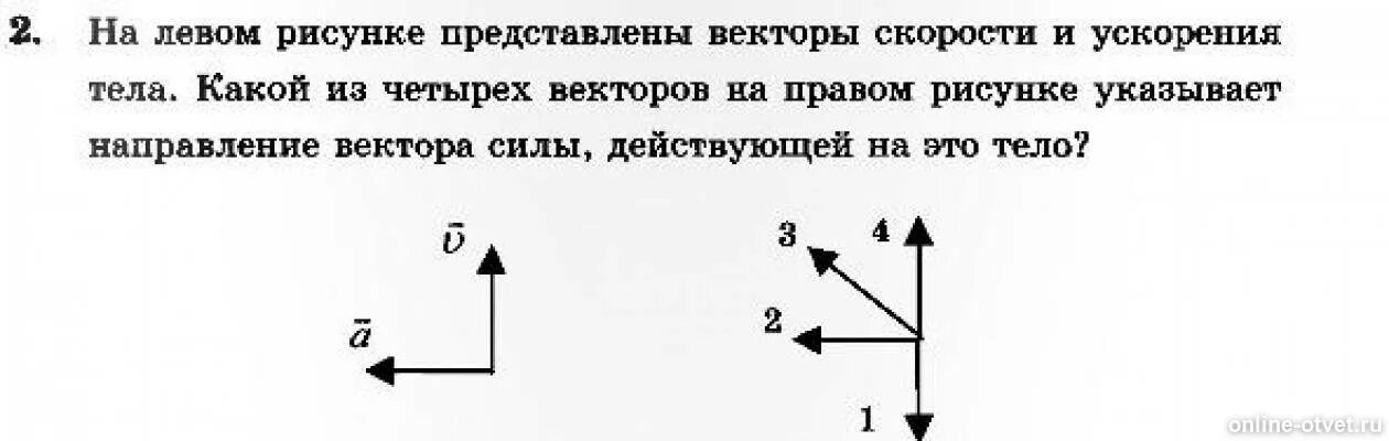 Каково направление движения тел. На левом рисунке представлены. На левом рисунке представлены векторы скорости. На левом рисунке представлены векторы скорости и ускорения тела. На рисунке представлены векторы скорости и ускорения тела.