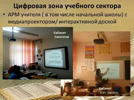 Цифровая зона