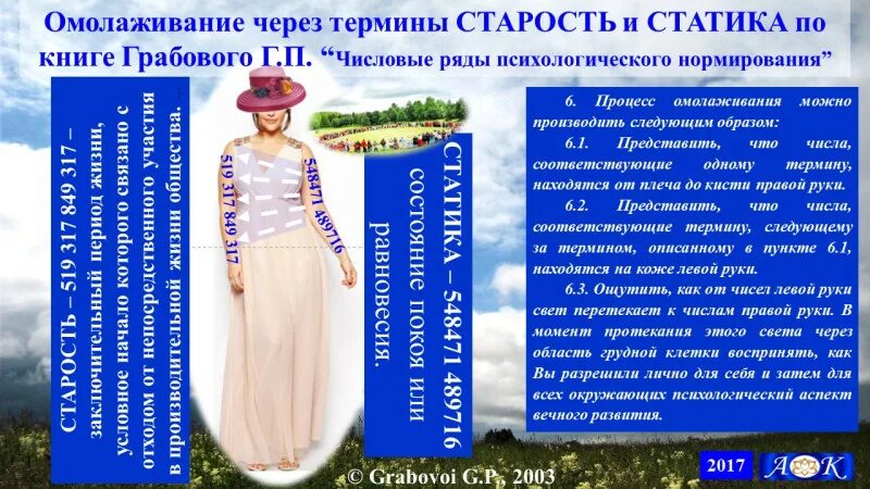 Ряд грабового. Ряд грабового. Коды грабового. Числовые ряды психологического нормирования. Учение грабового числовые ряды.