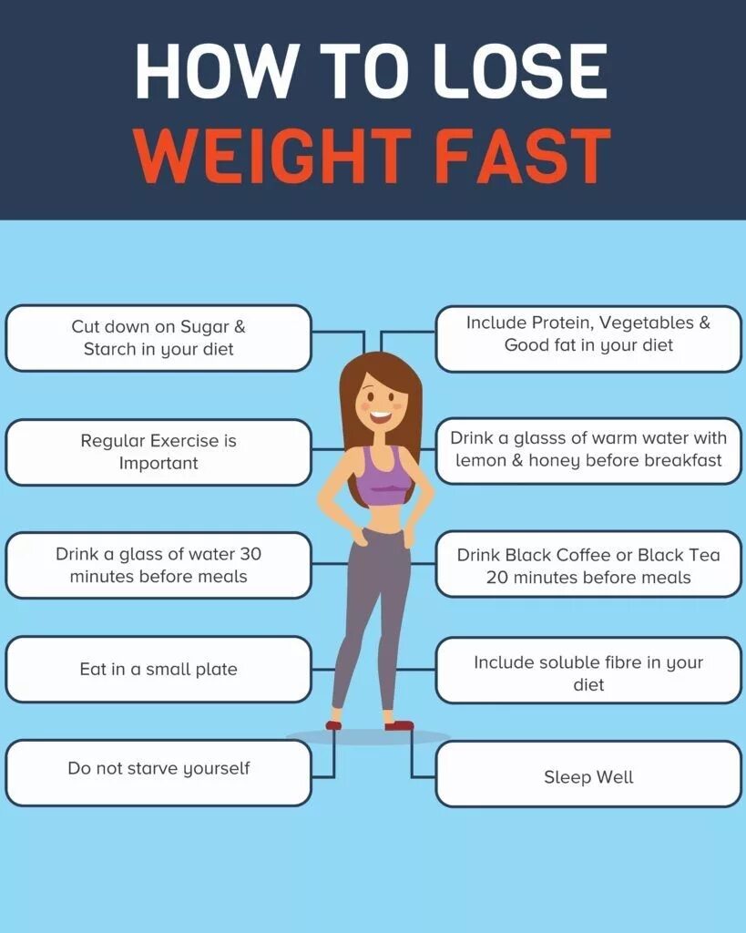 How to lose one s virginity прохождение. How to lose weight. how to lose weight fast. для похудения. exercises to lose weight fast.