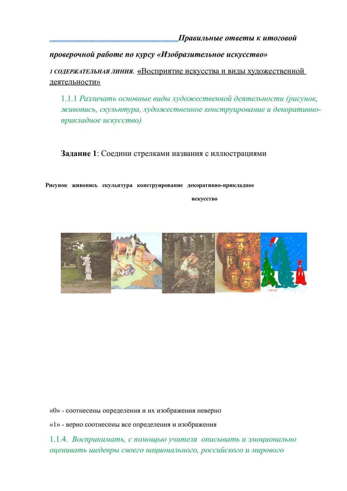Изобразительное искусство контрольные работы. Контрольная по изобразительному искусству для 1 класса. контрольная по изо 1 класс. изо контрольная 1 класс. итоговая контрольная по всему курсу изобразительное искусство.