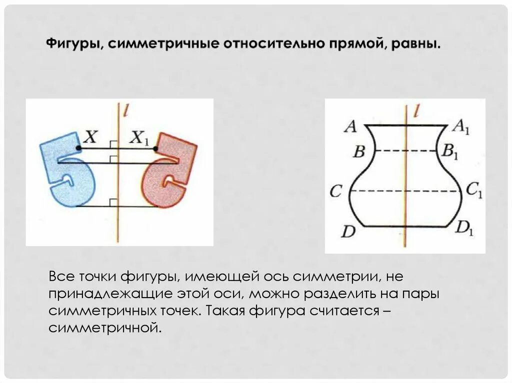 Фигуры имеющие симметрию. Фигуры не имеющие ось симметрии. Фигуры не имеющие осевой симметрии. Не имеет оси симметрии. Фигура которая имеет ось симметрии но не имеет центра симметрии.