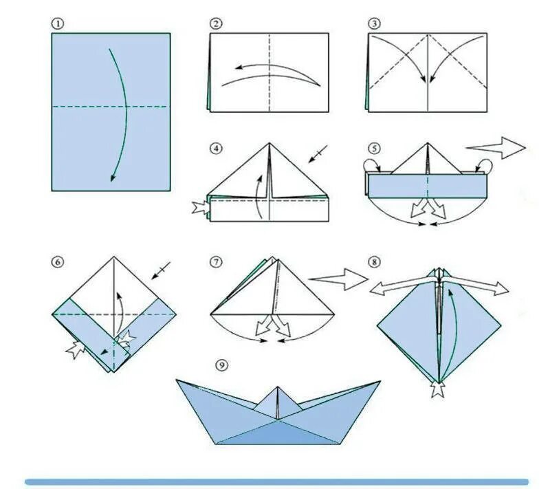 Покажи кораблик из бумаги. Как сделать оригами кораблик из бумаги а4. Кораблик оригами из бумаги для детей 1 класс. Схема складывания кораблика из бумаги для детей. Оригами кораблик пошаговая инструкция для детей простой.