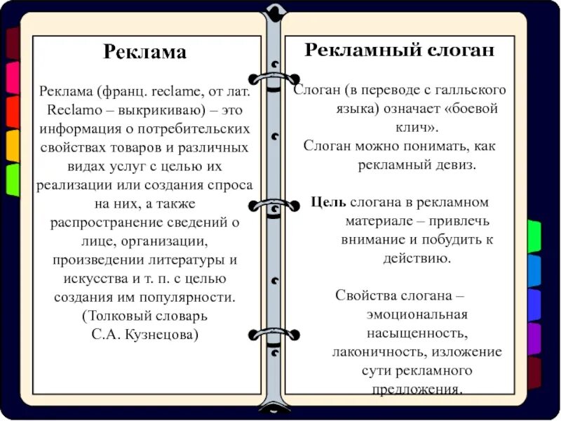 Виды рекламных слоганов. Придумать рекламный лозунг. Рекламный слоган о русском языке. Языковые особенности рекламных слоганов. Текст рекламного слогана