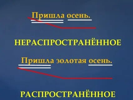 Основа распространенного предложения