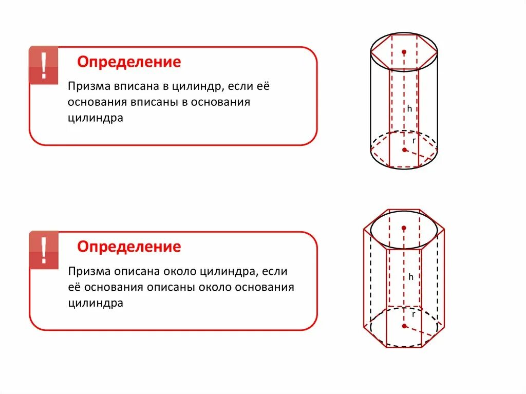 Объем цилиндра вписанного в призму. Вписанная и описанная Призма. Вписание Призмы в цилиндр. Если цилиндр вписан в призму. Величины характеризующие цилиндр