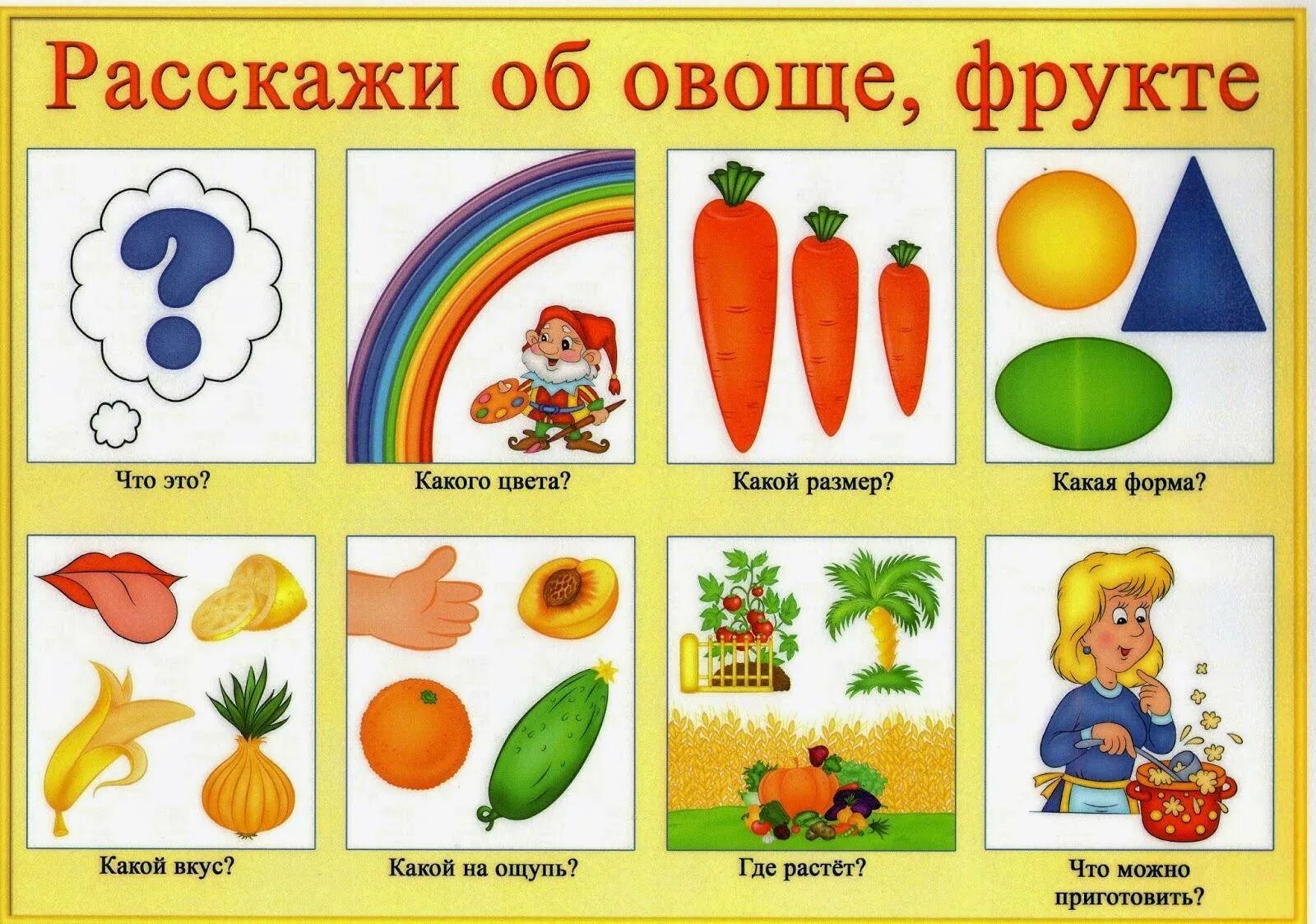 Материал к занятиям по развитию речи