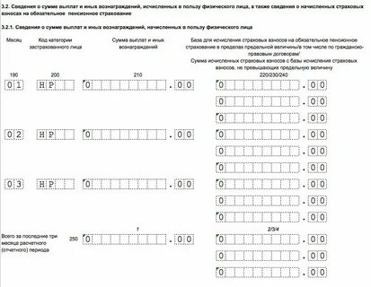 Отчет по начислению страховых взносов