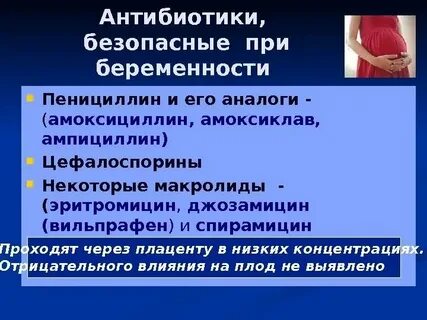 Зачатие после антибиотиков