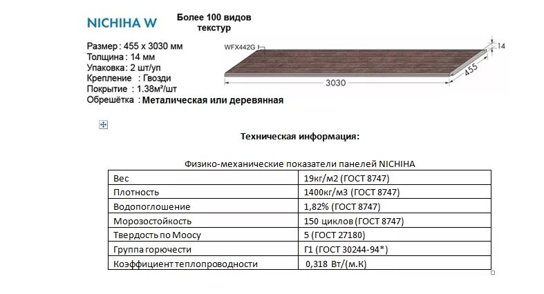 фиброцементная плита характеристики. фибролитовая плита вес листа. фиброцементная плита коэффициент теплопроводности. фиброцементная плита характеристики. монтаж фиброцементных панелей.