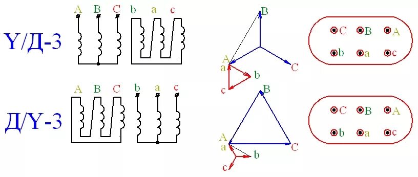 Схема звезда звезда трансформатор