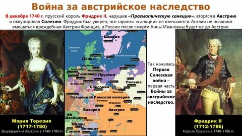 Международный конфликт 1740 1750