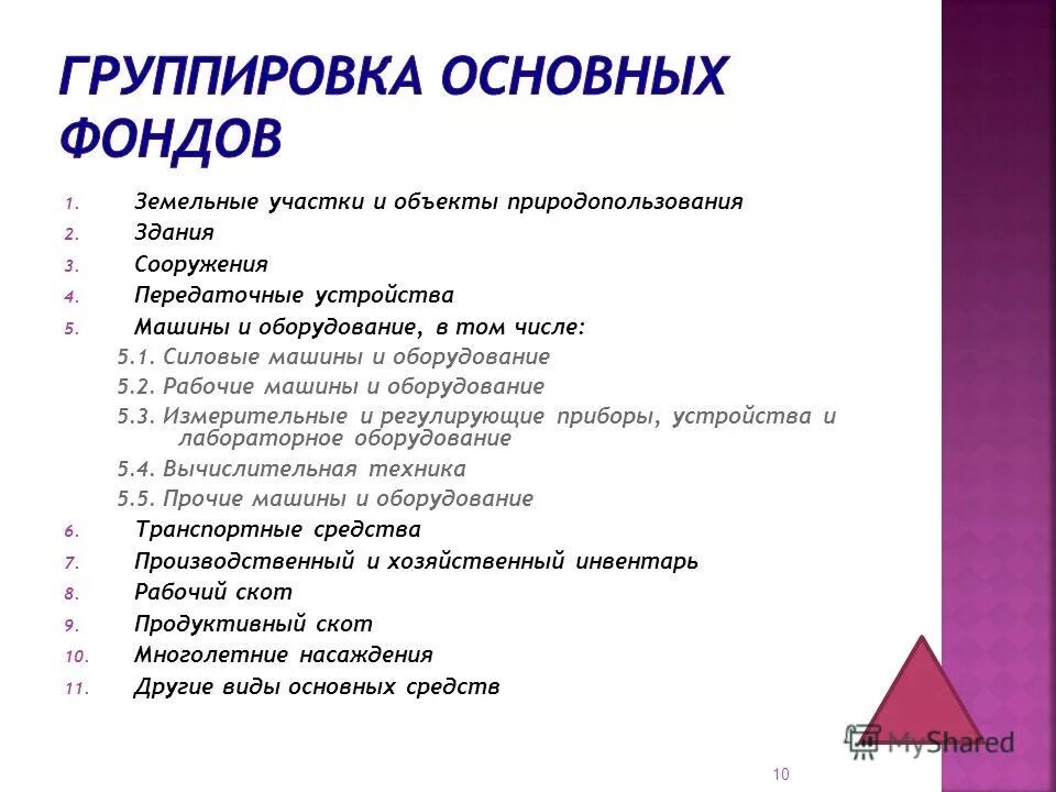 Основные средства в 2024 г. Группировка основных фондов. Группировка основных фондов предприятия. Группировки элементов основных средств. Основные средства группируются.