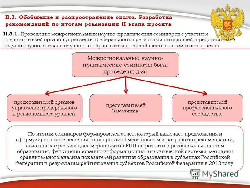Рекомендации по итогам года. Распространение звука в морской воде. Рекомендации по итогам года. По итогу. Рекомендации по итогам года.