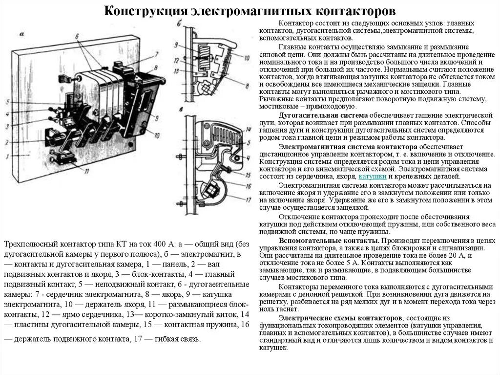 Конструкция контактов в пускателе. Конструкция электромагнитного контактора. Элементы конструкции контактора. Схема работы электромагнитного контактора.