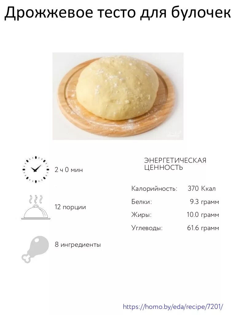 Тесто калории. Тесто для булочек. Калорийность сдобного теста. Тесто дрожжевое калории. Кбжу булочки