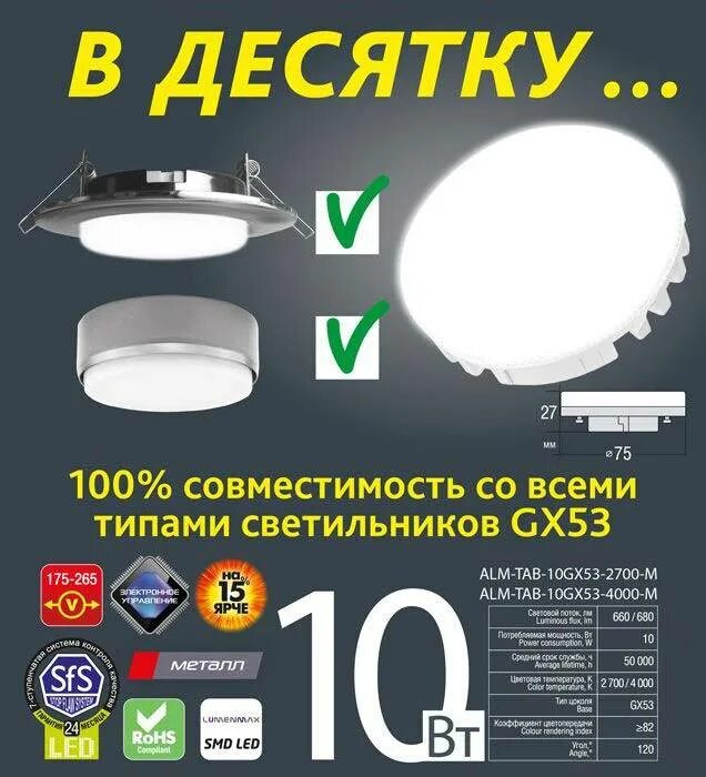 Освещение комнаты сколько ламп. Gx53 лампа 12 ватт площадь освещения. gx53 лампа 8 ватт площадь освещения. точечный светильник светодиодный вт - люмен. точечный светильник на квадратный метр.
