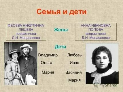 Менделеев какой ребенок в семье по счету