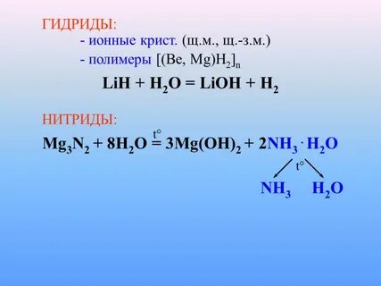 Mg nh4no3 h2o