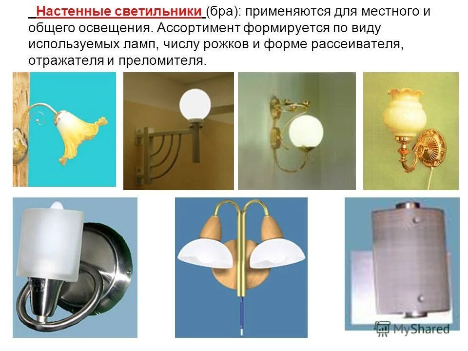 Электрическая лампочка. Для чего применяются лампы. Назначение лампы накаливания. Для чего применяются лампы. Примеры тепловых источников света.