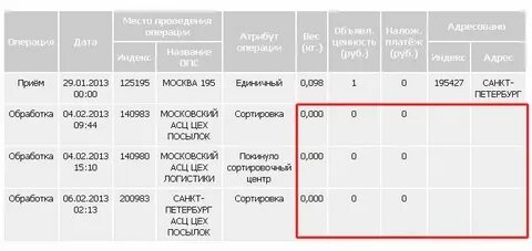Через сколько приедет 15