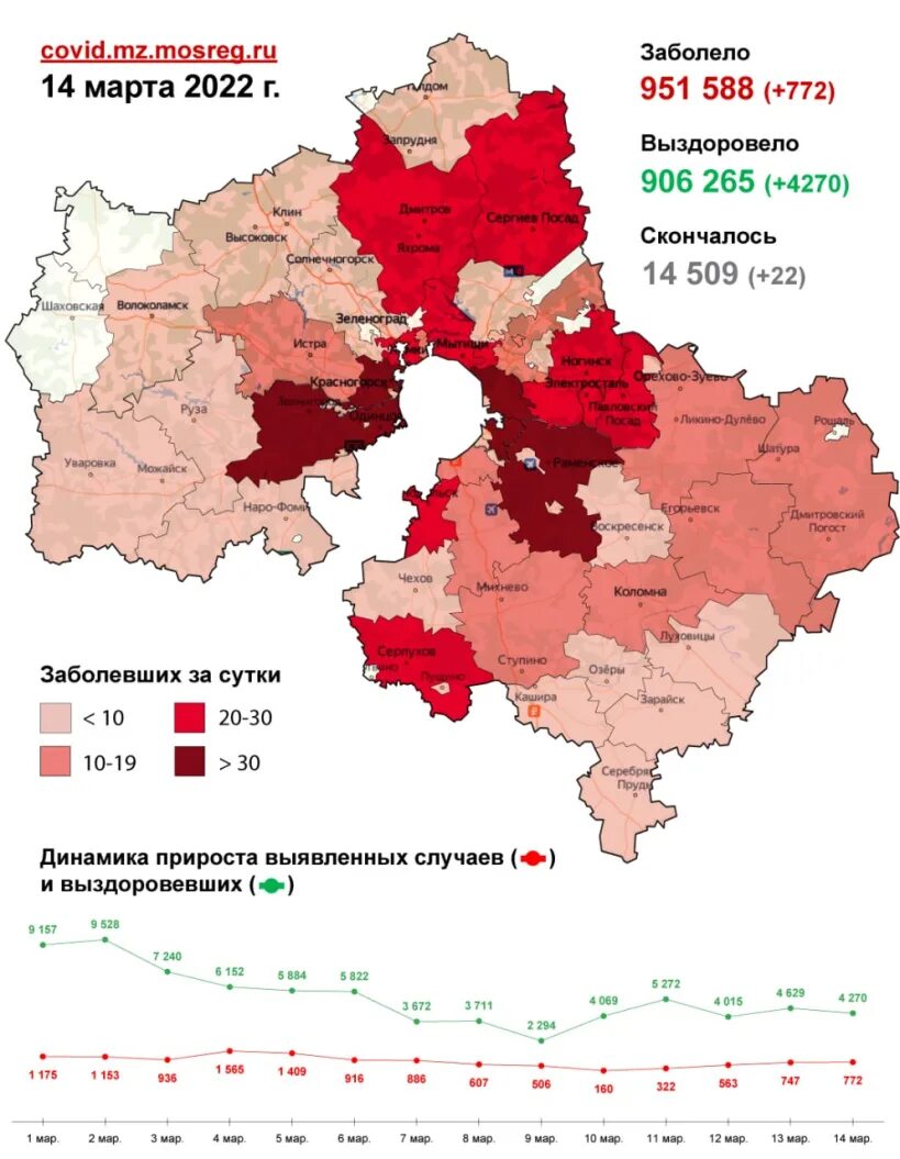 Инфекция 2022. Менингококковая инфекция вакцинация. В связи с состоянием здоровья. Инфекция 2022. Инфекция 2022.