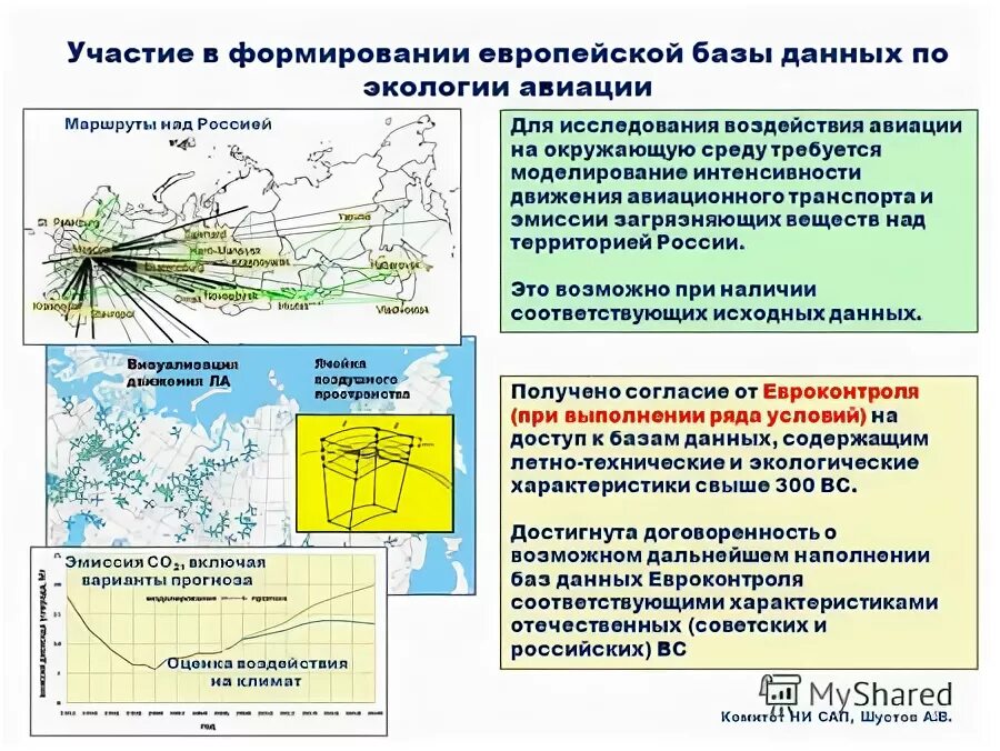 Европейская база. Влияние авиации на окружающую среду. Влияние авиации на экологию. Влияние авиационных эмиссий на окружающую среду. Экология авиационного транспорта.