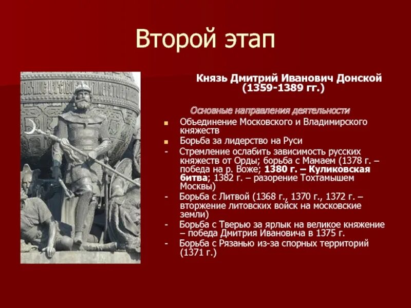 Дмитрия Ивановича Донского (1359-1389).