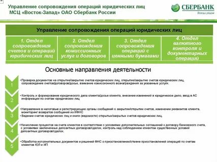 Отдел проверки деятельности лиц