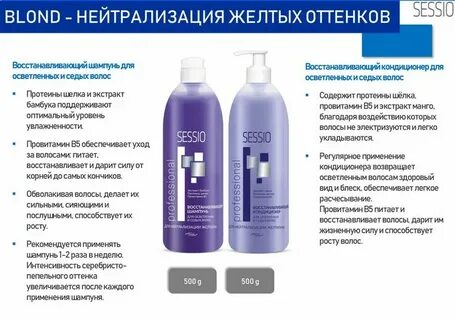 шампунь после окрашивания волос