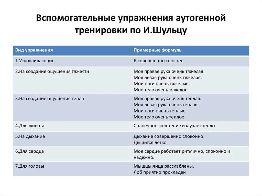 Сокращение штата или численности разница. Коммерческая организация сокращение. Сокращение численности или штата работников организации. Сокращение численности штата. Сокращение штата или численности разница.