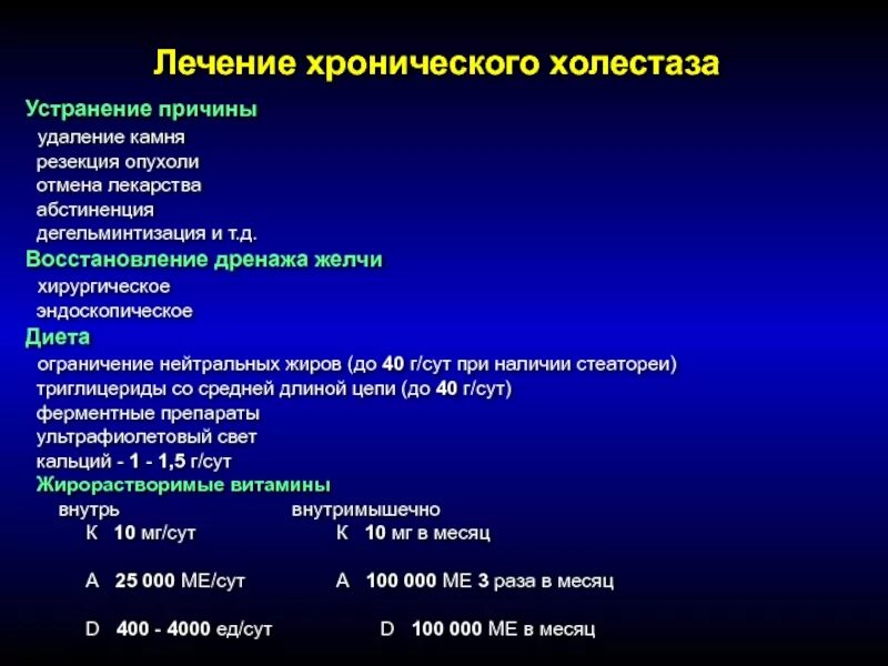 Холестаз это простыми словами. Препараты при холестазе. Препараты для терапии холестаза. Препараты при холестазе желчного пузыря. Клинические симптомы холестаза.