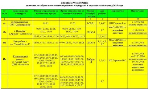 Расписание автобусов поселок садовый