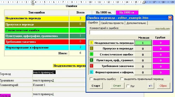 Учет ошибок. Программы учета сбоев программного обеспечения.