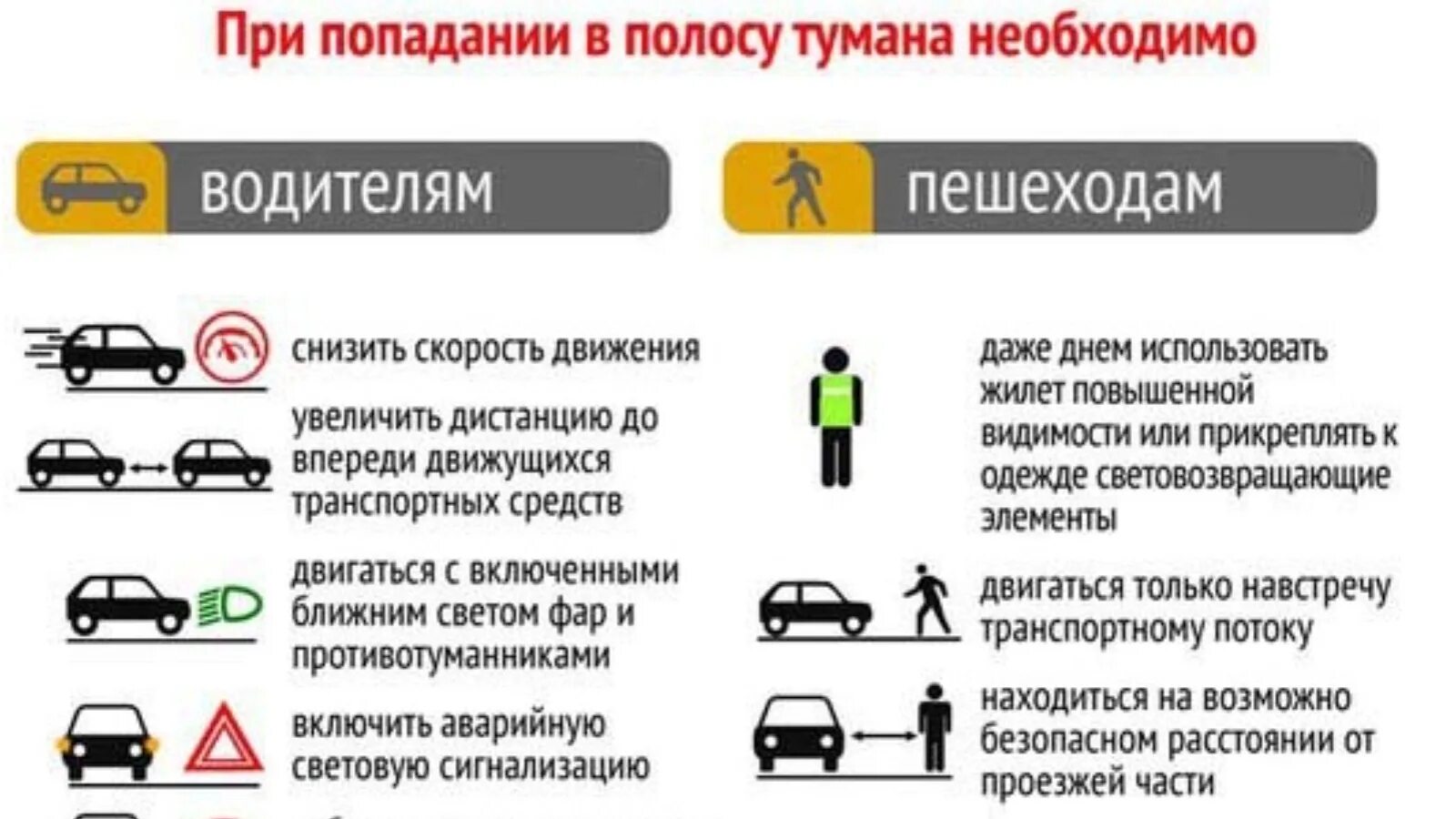 Плакат посадка водителя. Реакция водителя. Водителям во время движения транспортных средств. Что запрещается водителю транспортного средства. Принципы безопасного вождения.